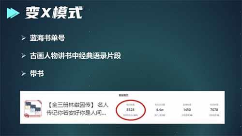 中视频古画对口型，日赚1000 ，操作简单，适合新手！