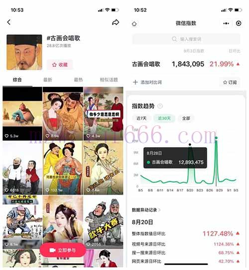 最近挺火的抖音古画会唱歌项目，外面收费300起的副业项目，免费送实操教程和软件