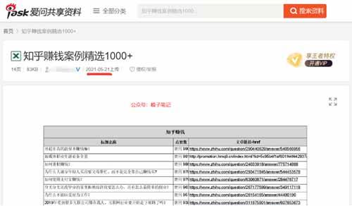 1000个赚钱案例，卖案例一单98元，利用人性搞钱