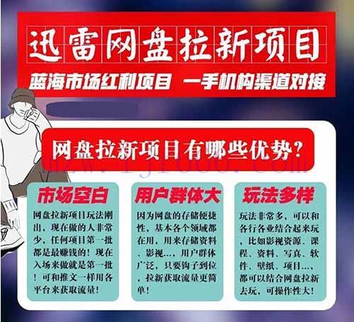 《狂飙》：热门电视引流 迅雷网盘拉新玩法，一个月搞3W